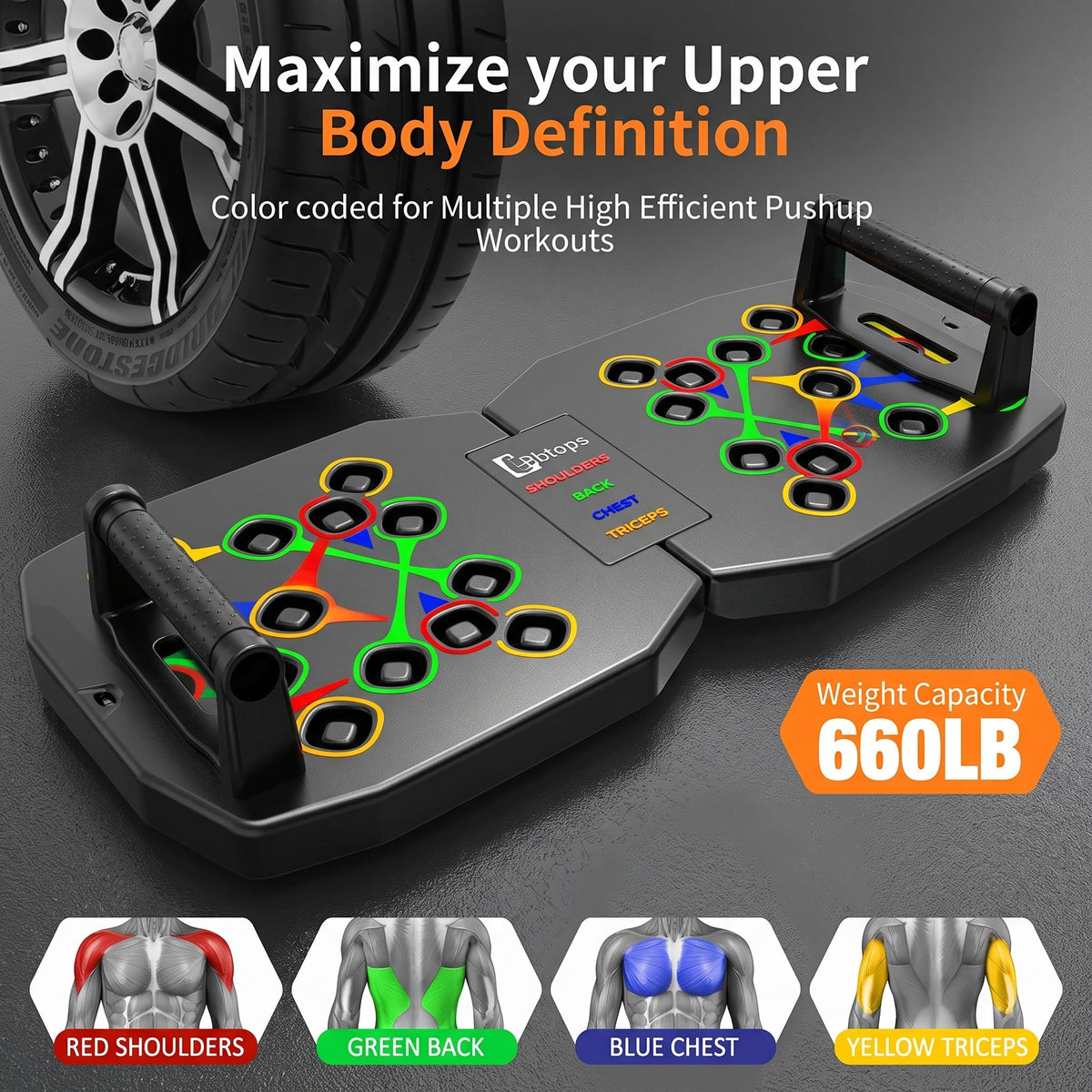 20 in 1 MaxRep Board