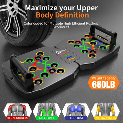 20 in 1 MaxRep Board